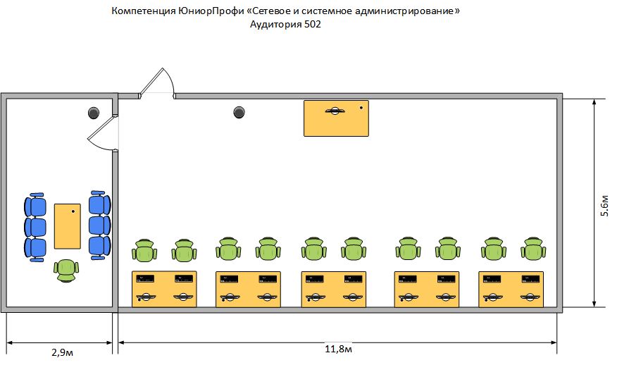 План застройки площадки