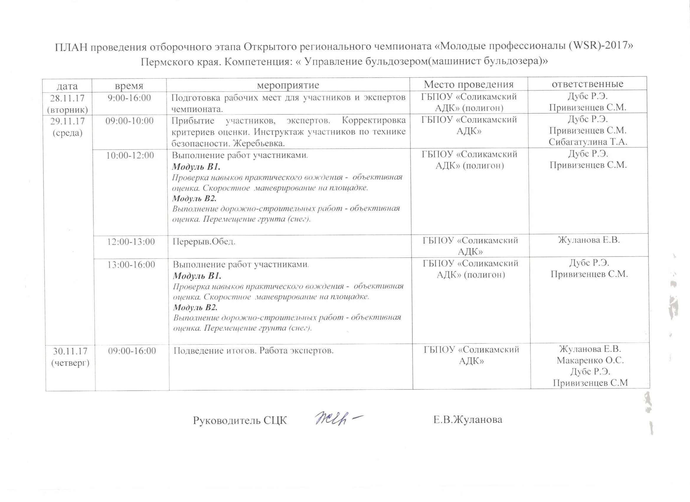 План проведения отборочных тестов для собеседования