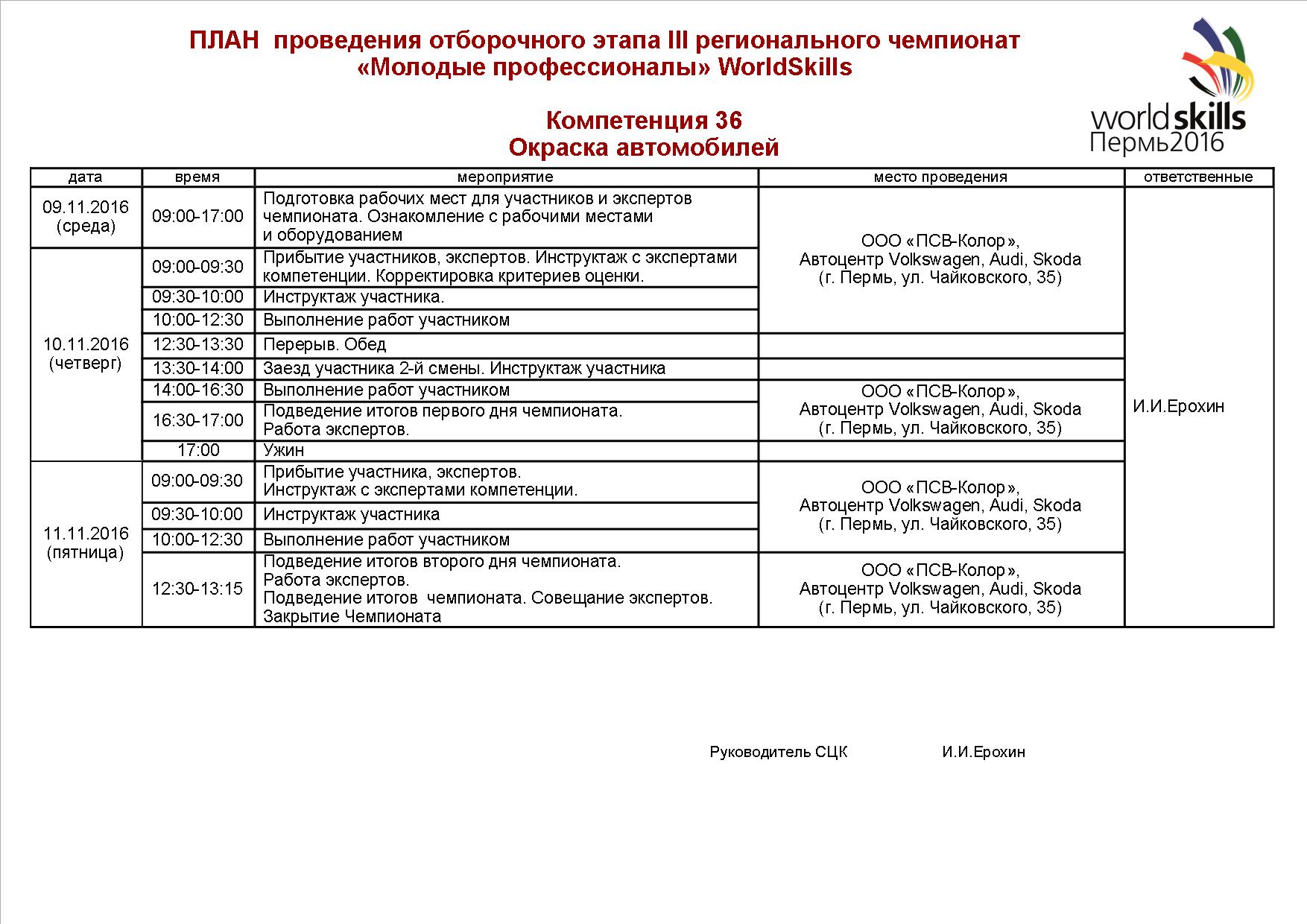 План проведения отборочных тестов для собеседования